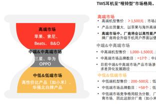 Ông Lưu Nguyễn Chí Nhân, Phó tổng giám đốc CTCP Quản lý quỹ Sài Gòn - Hà Nội (SHF)
